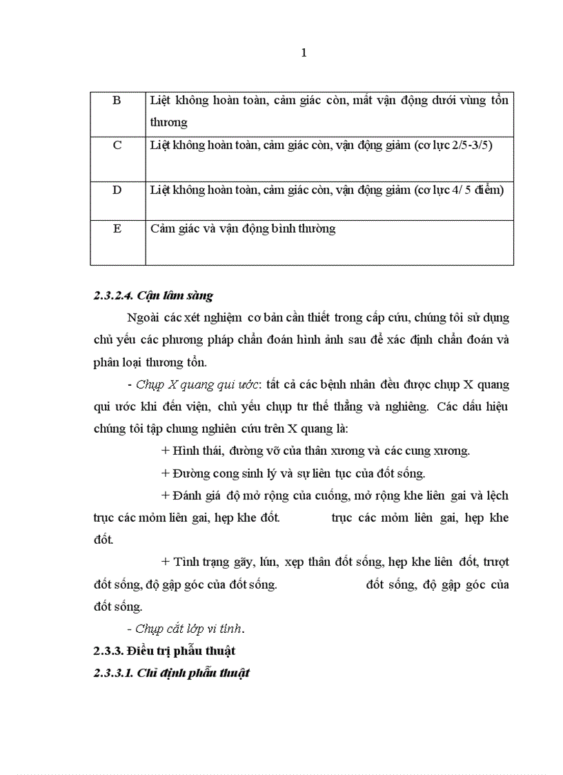 image for page Đánh giá kết quả điều trị phẫu thuật cố định cột sống ngực bằng phương pháp bắt vít qua cuống và giải ép lối sau tại Bệnh viện Việt Đức