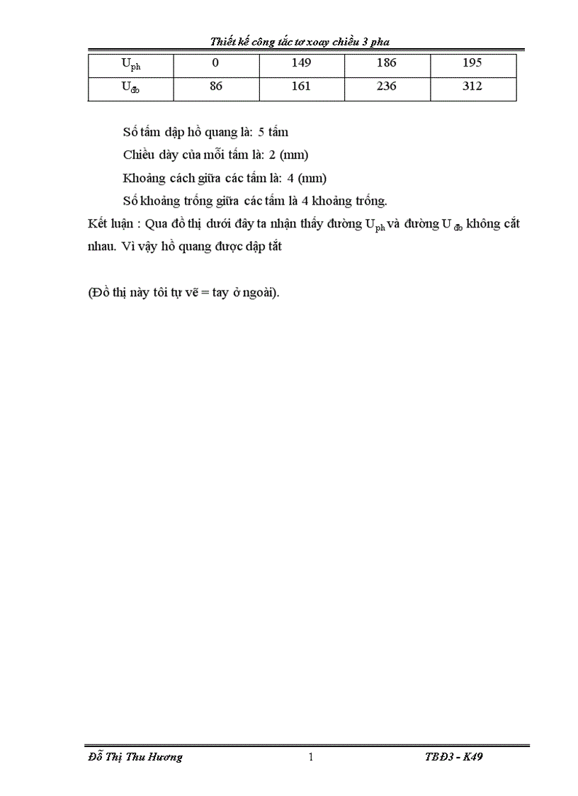 image for page Thiết kế ng tắc tơ xoay chiều pha