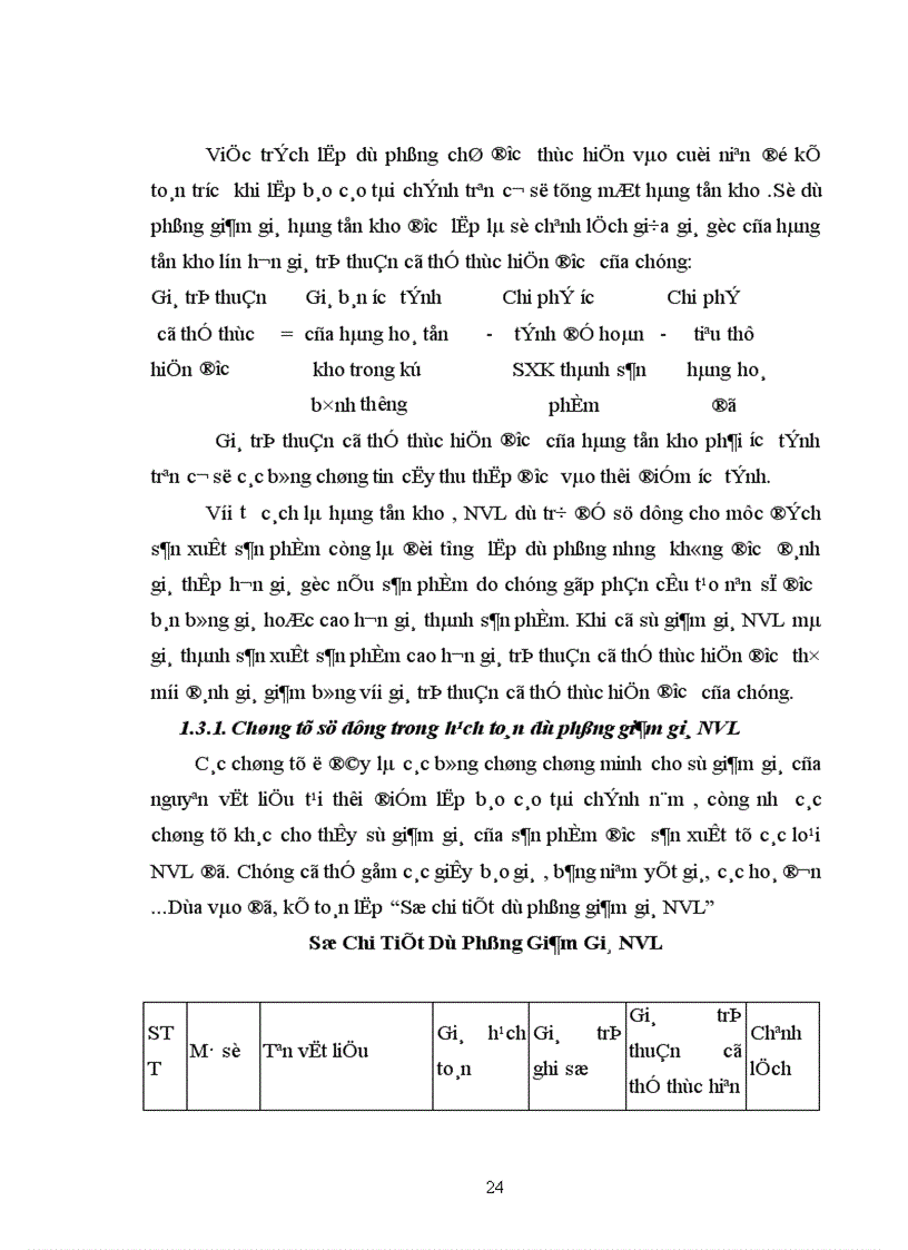 image for page Kế toán nguyên vật liệu vật liệu và công cụ dụng cụ tại Xí nghiệp 22 Công ty 22 BQP 1