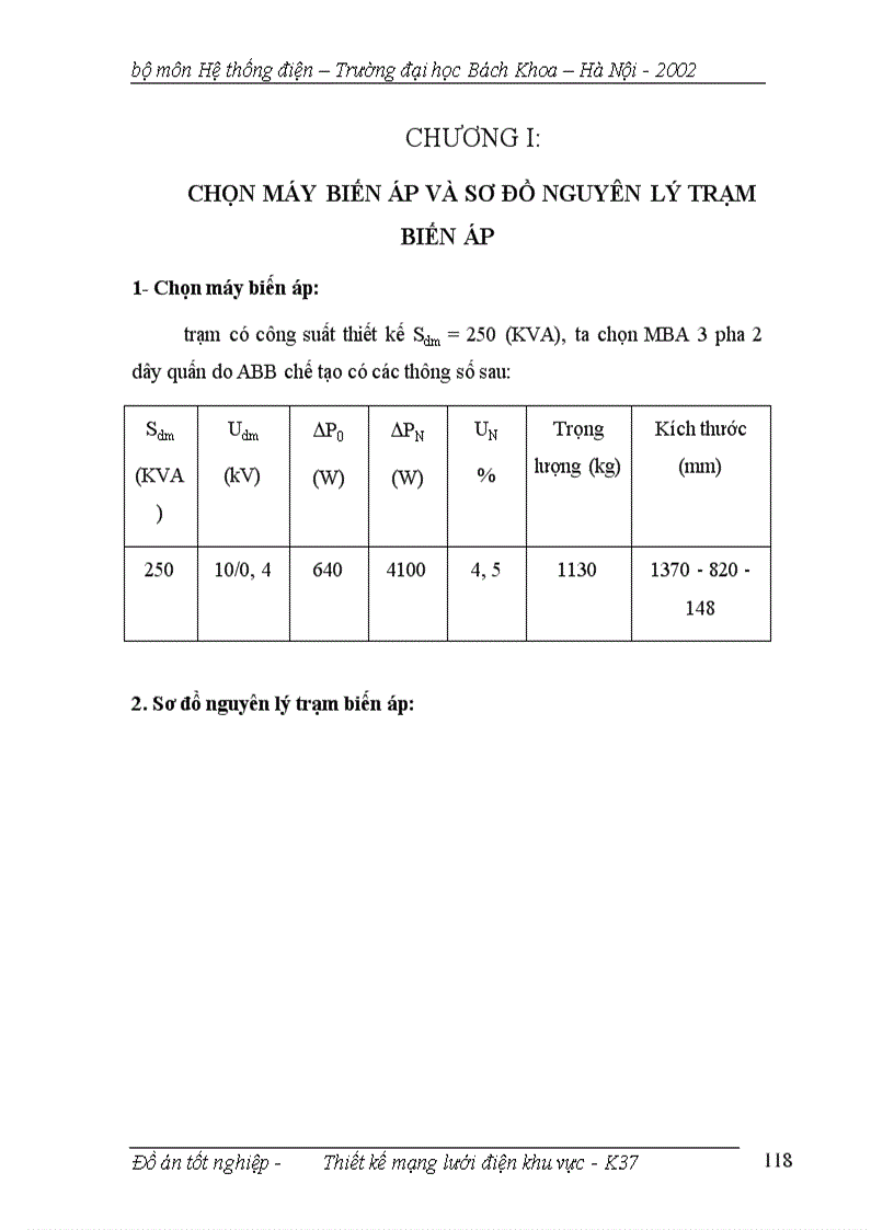 image for page Thiết kế mạng lưới điện khu vực 1