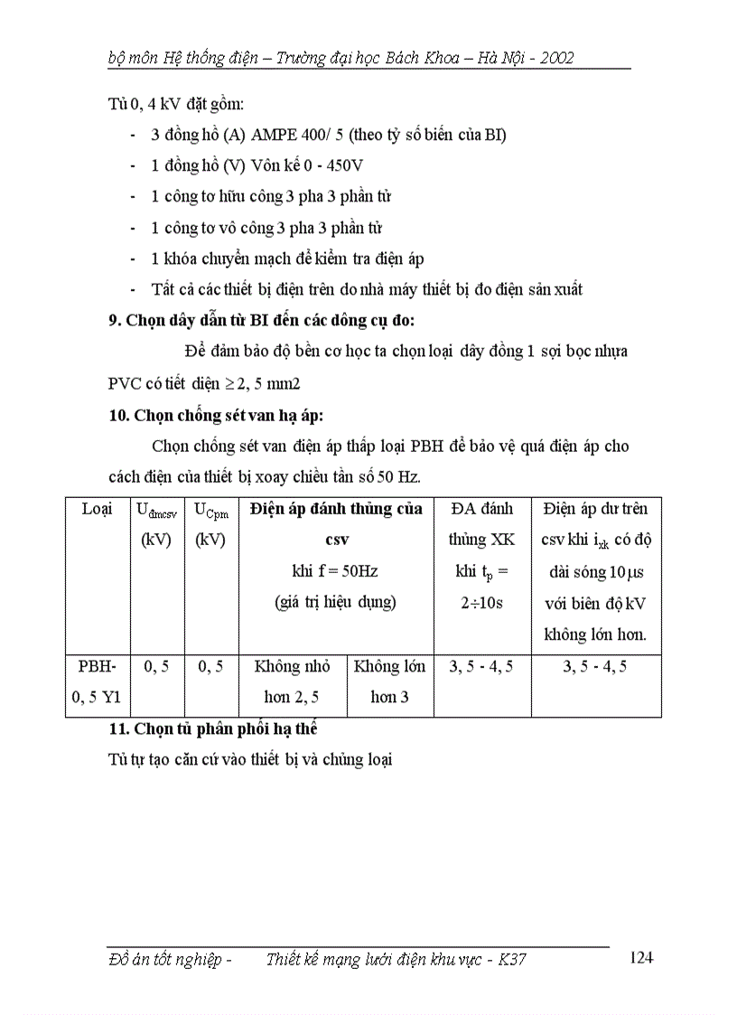 image for page Thiết kế mạng lưới điện khu vực 1