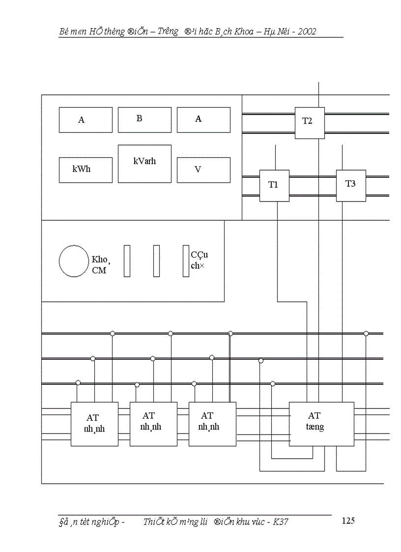 image for page Thiết kế mạng lưới điện khu vực 1