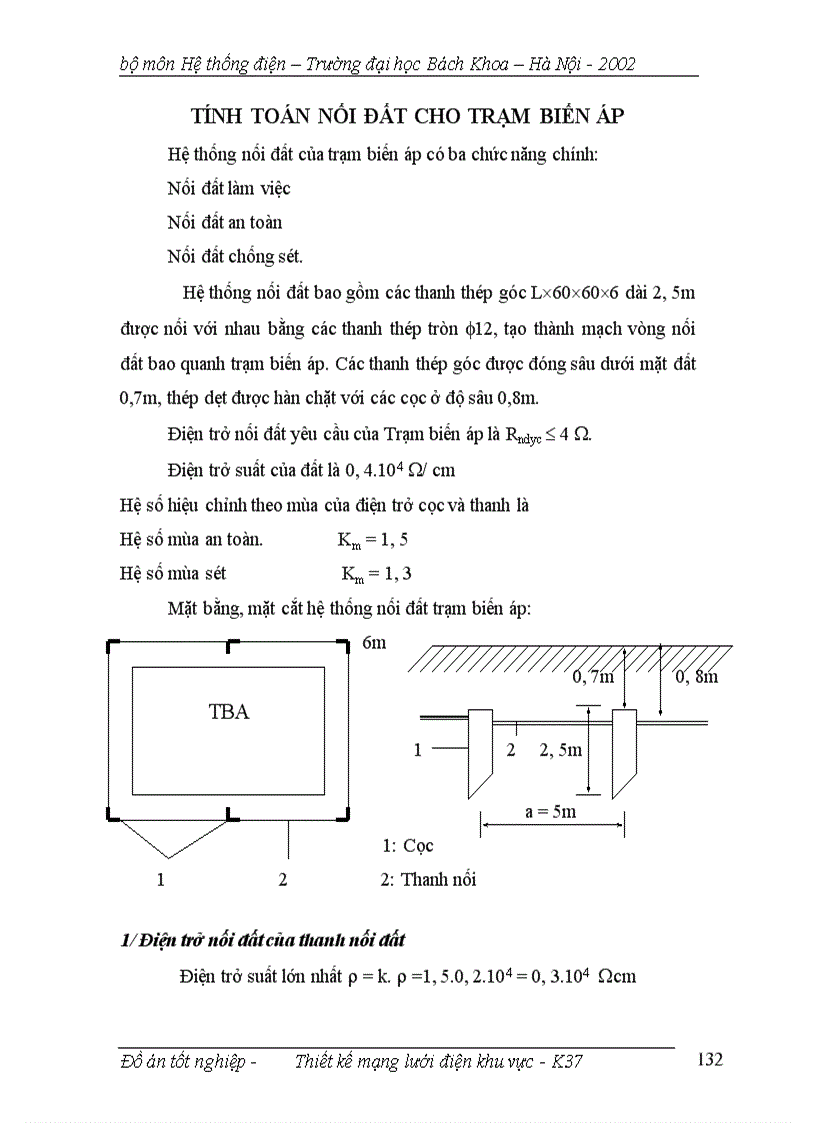 image for page Thiết kế mạng lưới điện khu vực 1