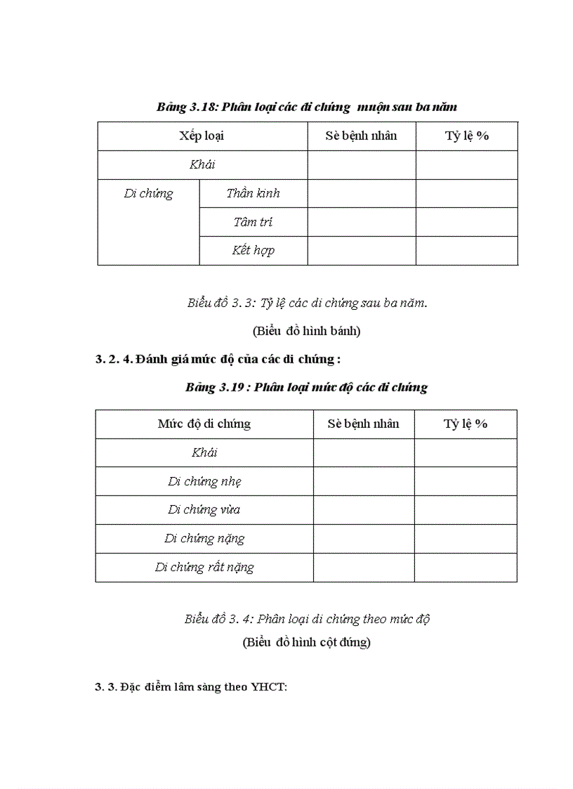 image for page Nghiên cứu một số đặc điểm lâm sàng di chứng VNNB giai đoạn muộn theo YHCT