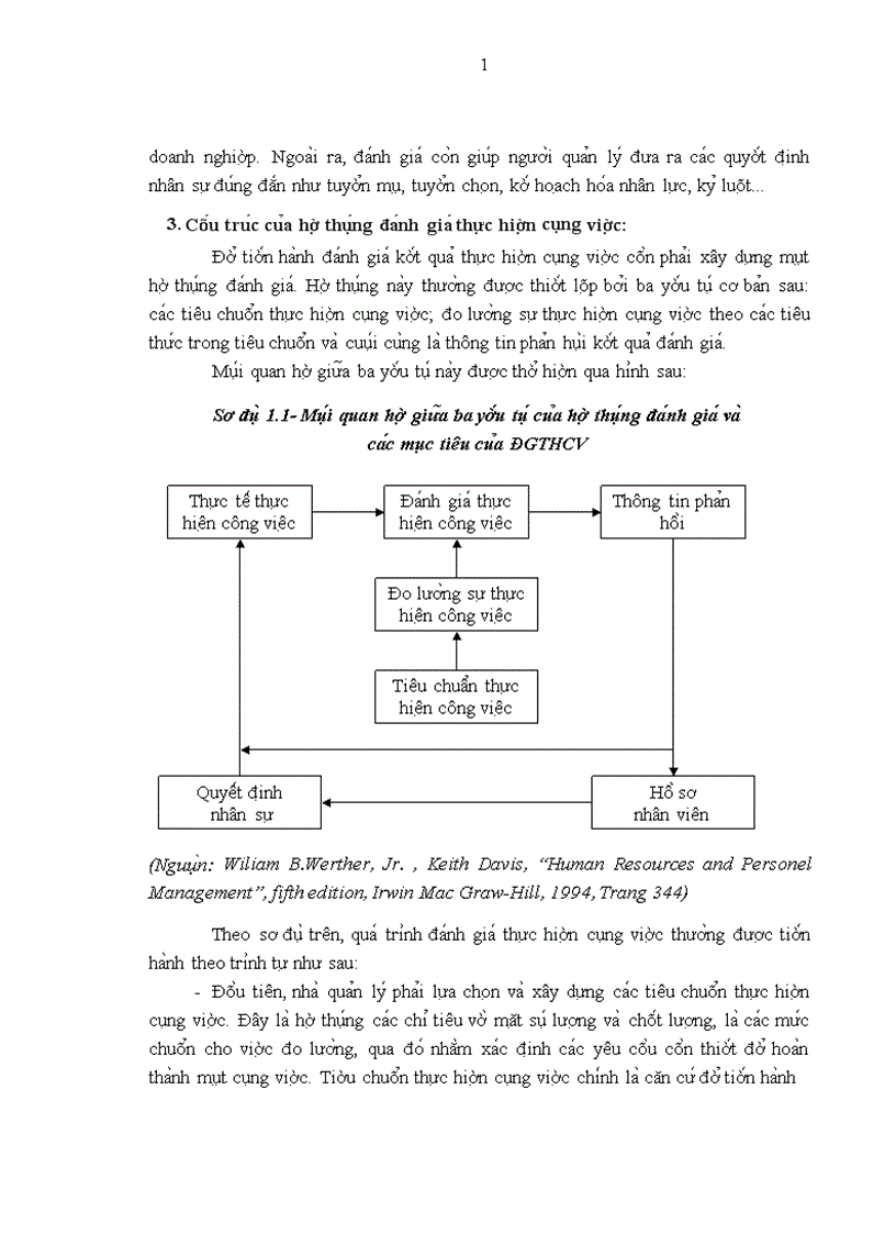 image for page Mô t sô gia i pha p nhă m hoa n thiê n công ta c đa nh gia thư c hiê n công viê c ta i Công ty Cô phâ n Cô n Rươ u Ha Nô i