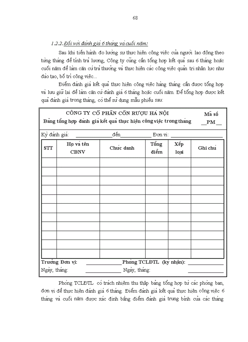 image for page Mô t sô gia i pha p nhă m hoa n thiê n công ta c đa nh gia thư c hiê n công viê c ta i Công ty Cô phâ n Cô n Rươ u Ha Nô i