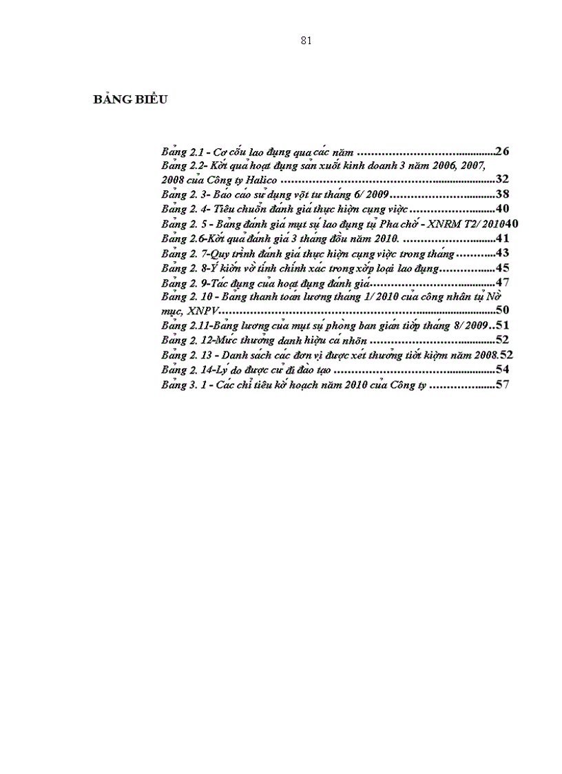 image for page Mô t sô gia i pha p nhă m hoa n thiê n công ta c đa nh gia thư c hiê n công viê c ta i Công ty Cô phâ n Cô n Rươ u Ha Nô i