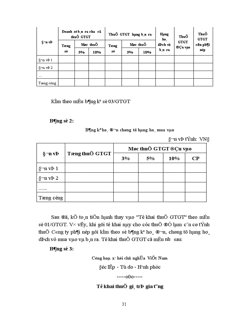 image for page Tình hình thực hiện luật thuế GTGT của một số doanh nghiệp kinh doanh thương mại trên địa bàn Quận Hoàn Kiếm Hà Nội 1