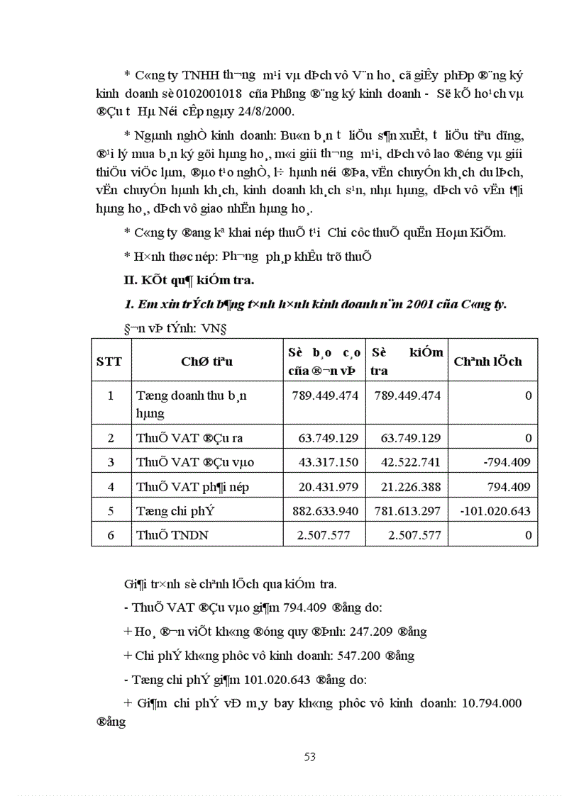 image for page Tình hình thực hiện luật thuế GTGT của một số doanh nghiệp kinh doanh thương mại trên địa bàn Quận Hoàn Kiếm Hà Nội 1