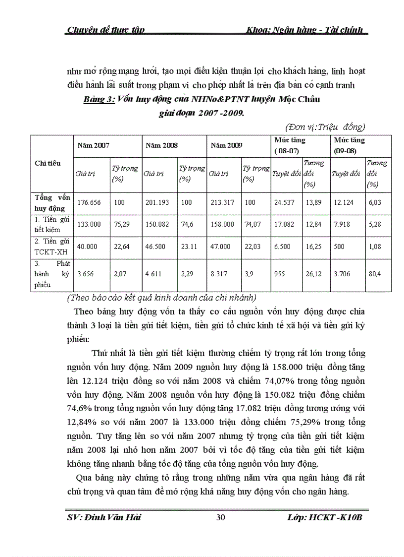 image for page Tăng cường huy đô ng vô n ta i Ngân ha ng Nông nghiê p va Pha t triê n nông thôn huyê n Mộc Châu ti nh Sơn La