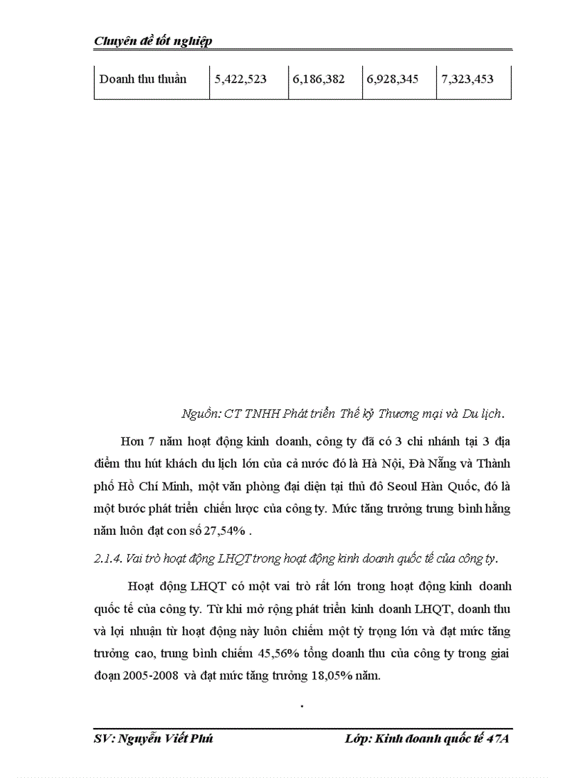 image for page Hoạt động kinh doanh lữ hành quốc tế tại công ty tnhh phát triển thế kỷ thương mại và du lịch thực trạng và giải pháp