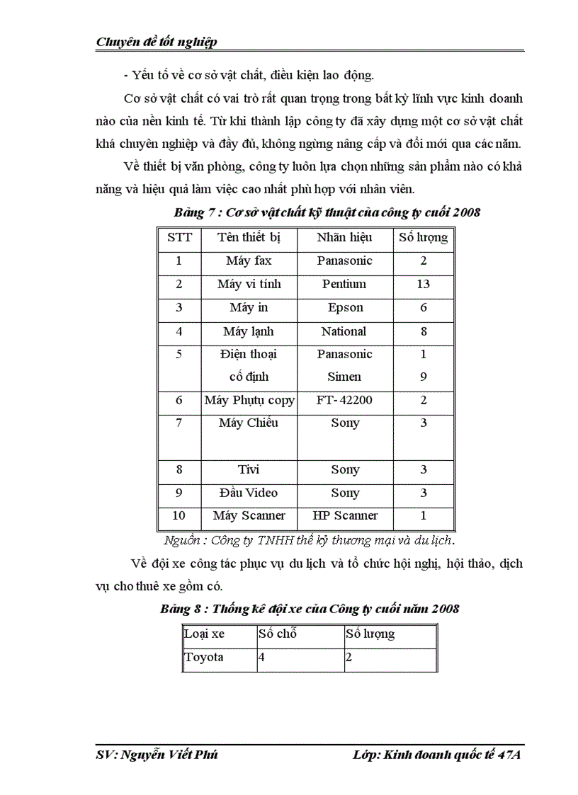 image for page Hoạt động kinh doanh lữ hành quốc tế tại công ty tnhh phát triển thế kỷ thương mại và du lịch thực trạng và giải pháp