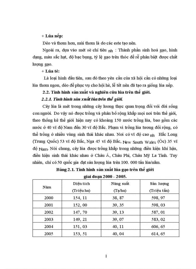 image for page Điều tra tình hình sản xuất lúa ở xã Bằng Doãn Huyện Đoan Hùng Tỉnh Phú Thọ