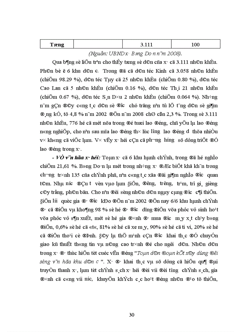 image for page Điều tra tình hình sản xuất lúa ở xã Bằng Doãn Huyện Đoan Hùng Tỉnh Phú Thọ