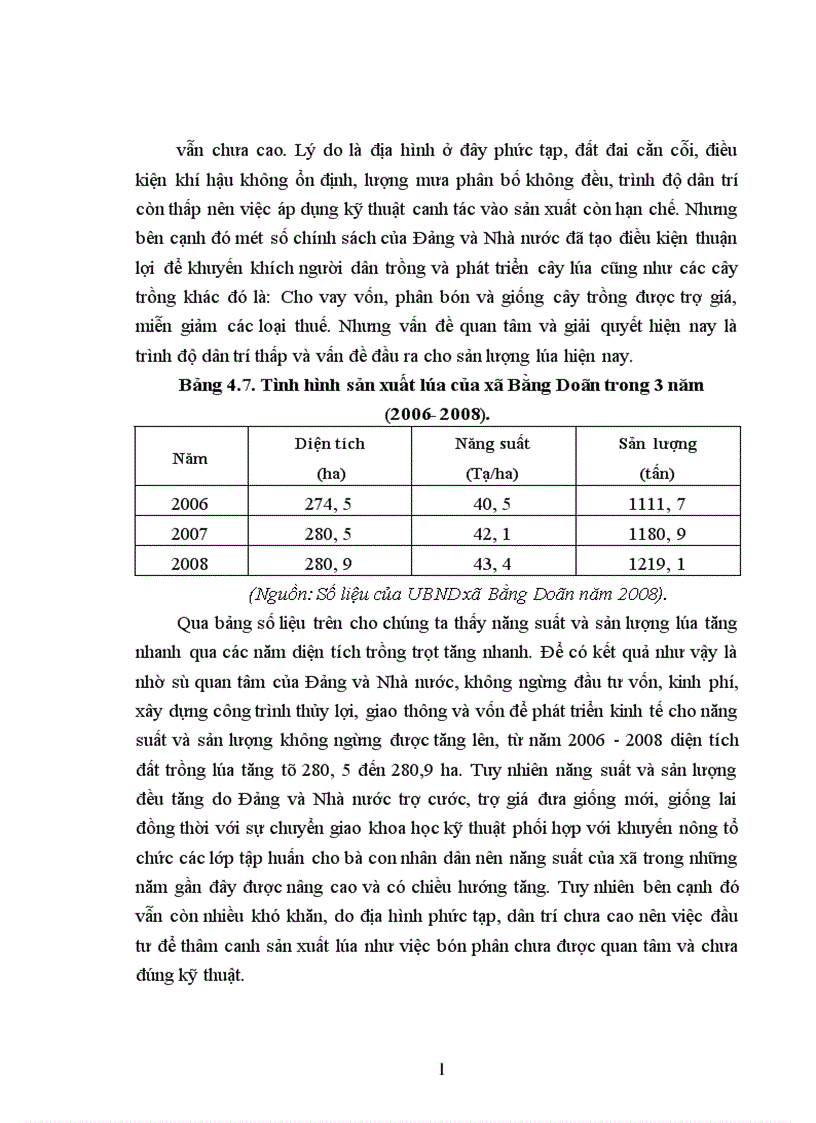image for page Điều tra tình hình sản xuất lúa ở xã Bằng Doãn Huyện Đoan Hùng Tỉnh Phú Thọ