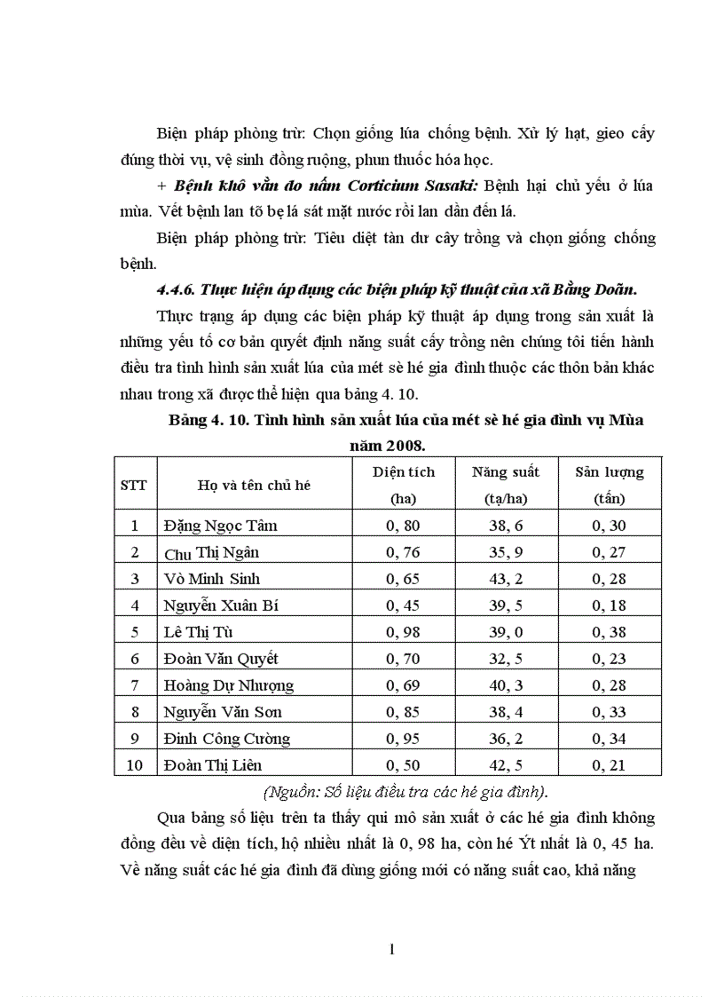image for page Điều tra tình hình sản xuất lúa ở xã Bằng Doãn Huyện Đoan Hùng Tỉnh Phú Thọ