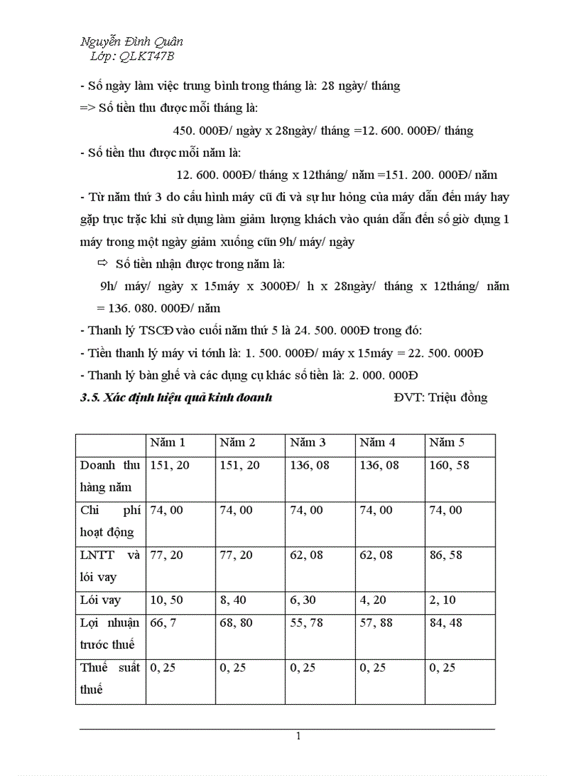 image for page Mở cửa hàng Internet