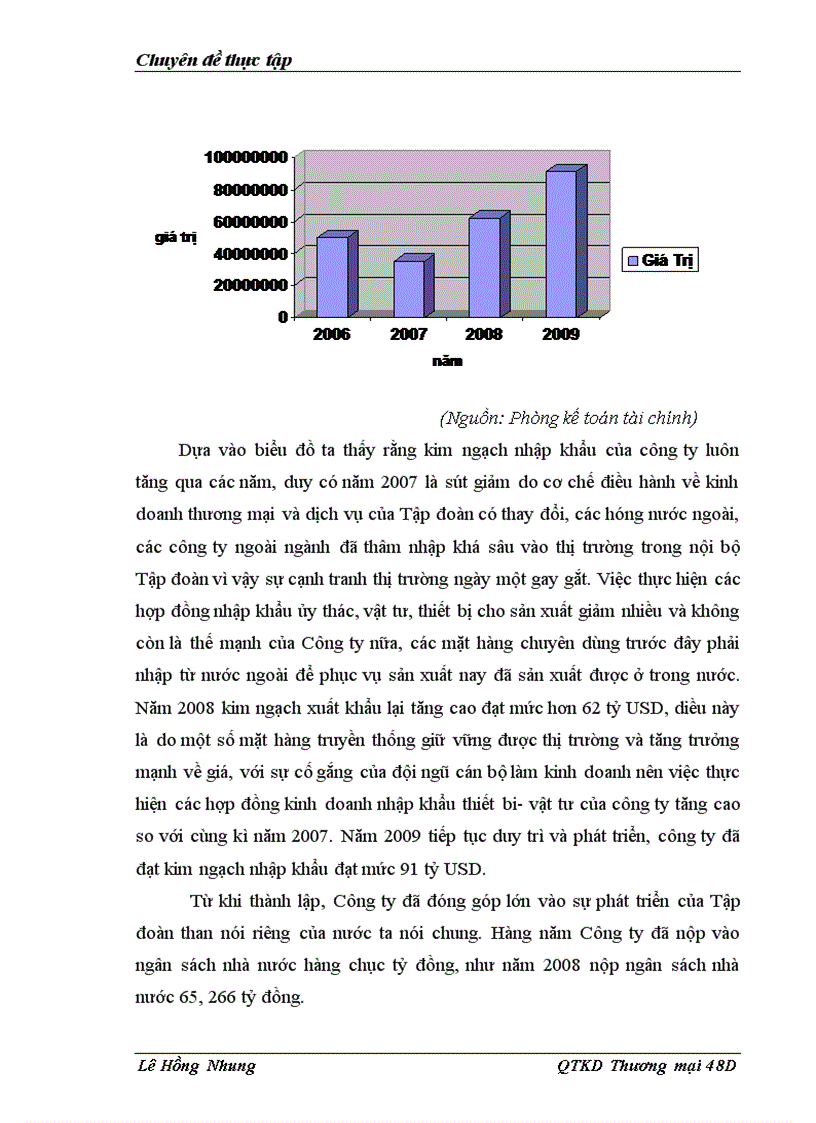 image for page Đầu tư trực tiếp của Hàn Quốc vào Việt Nam thực trạng và giải pháp 1