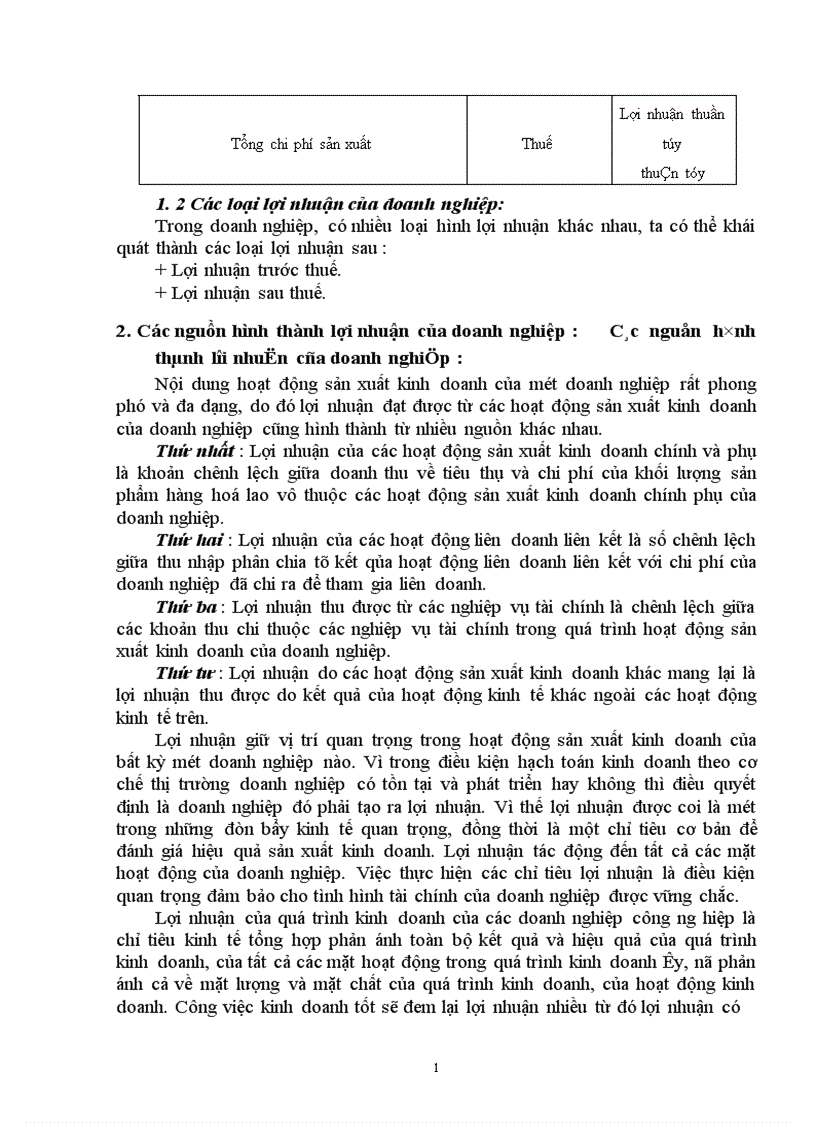 Lợi nhuận Các biện pháp nâng cao lợi nhuận trong doanh nghiệp 1
