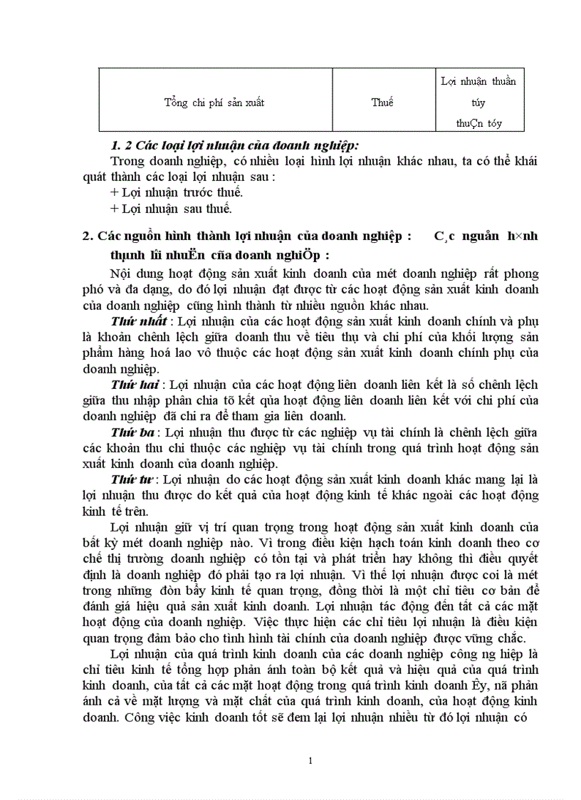 image for page Lợi nhuận Các biện pháp nâng cao lợi nhuận trong doanh nghiệp 1