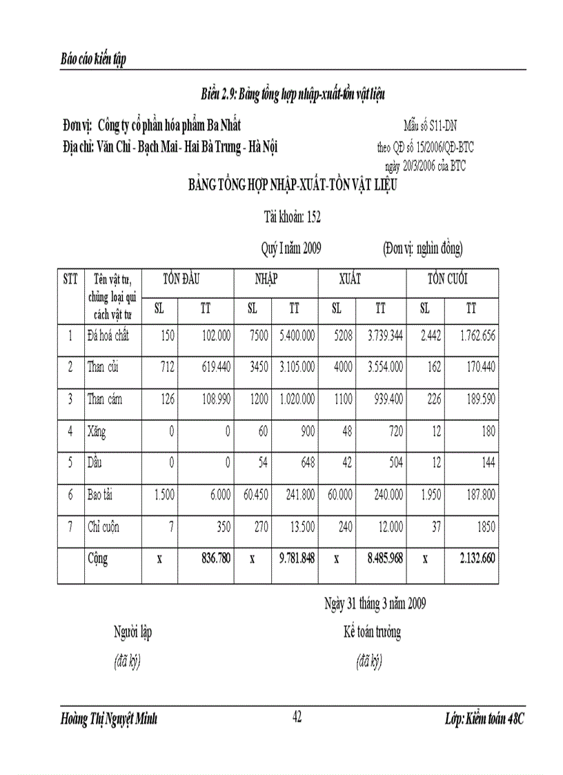 image for page Đánh giá thực trạng tổ chức kế toán tại công ty cổ phần hoá phẩm Ba Nhất 1