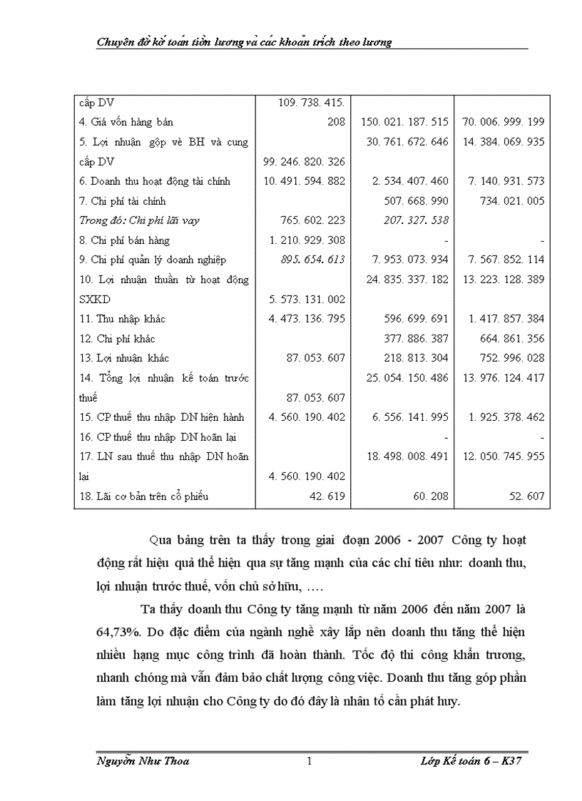 image for page Kê toa n tiê n lương va ca c khoa n tri ch theo lương 1