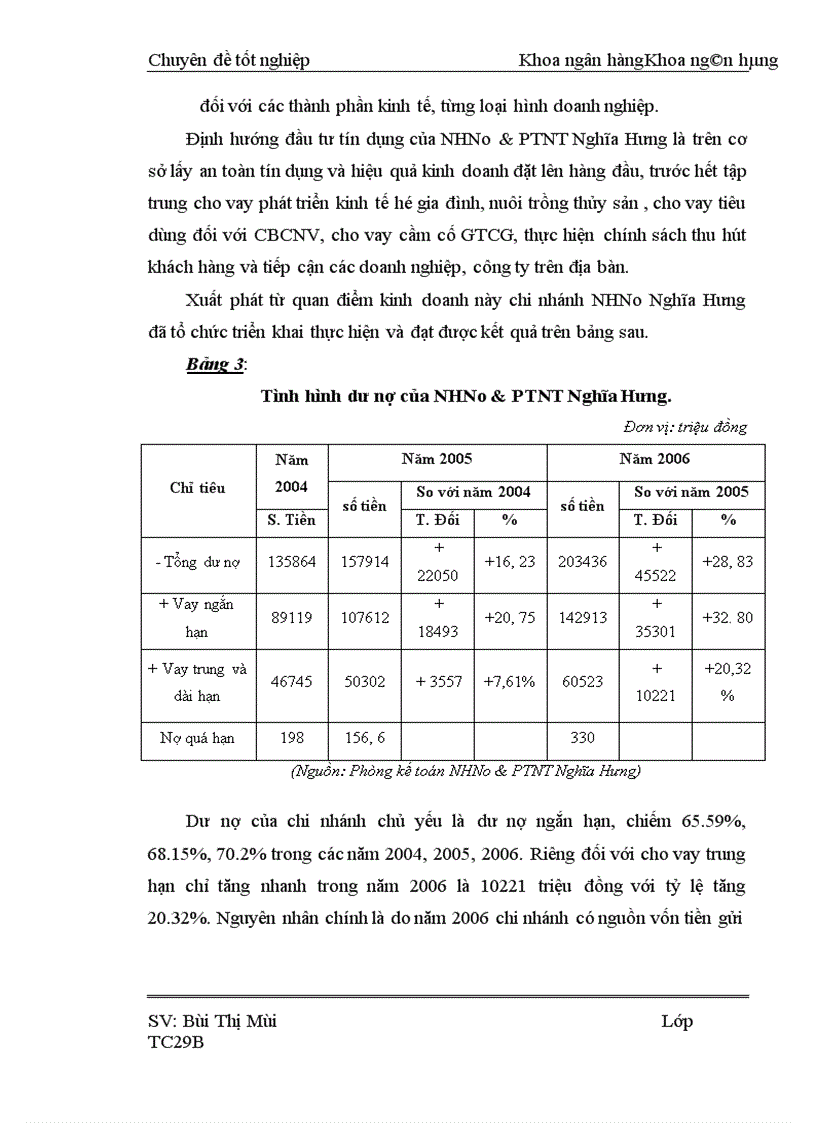 image for page Giải pháp nâng cao hiệu quả kế toán huy động vốn tại NHNo PTNT huyện Nghĩa Hưng tỉnh Nam Định