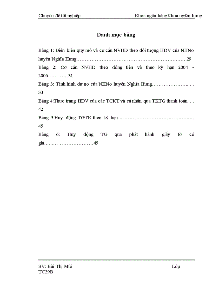 image for page Giải pháp nâng cao hiệu quả kế toán huy động vốn tại NHNo PTNT huyện Nghĩa Hưng tỉnh Nam Định