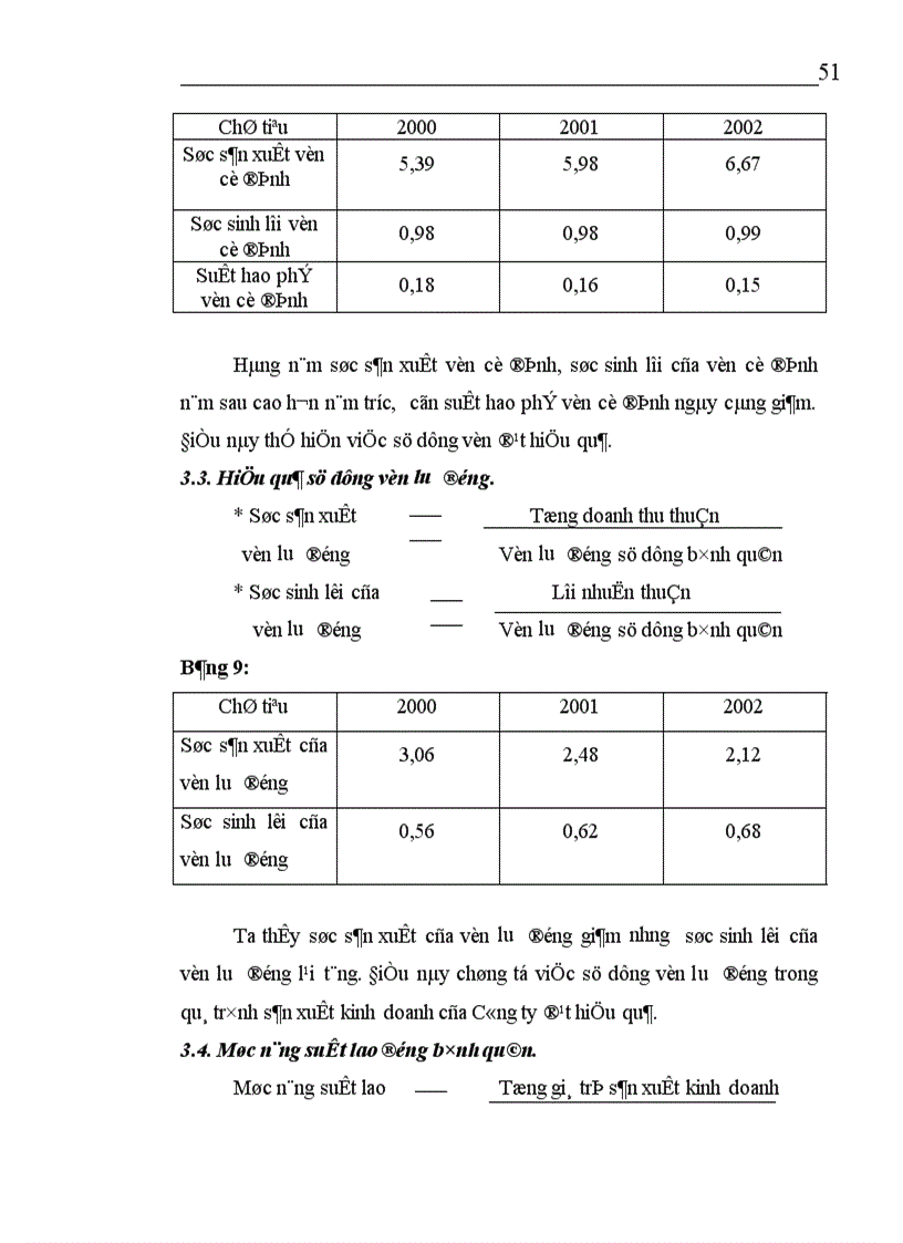 image for page Một số giải pháp chủ yếu nhằm nâng cao hiệu quả sản xuất kinh doanh của Công ty In Nông nghiệp và Công nghiệp Thực phẩm 1