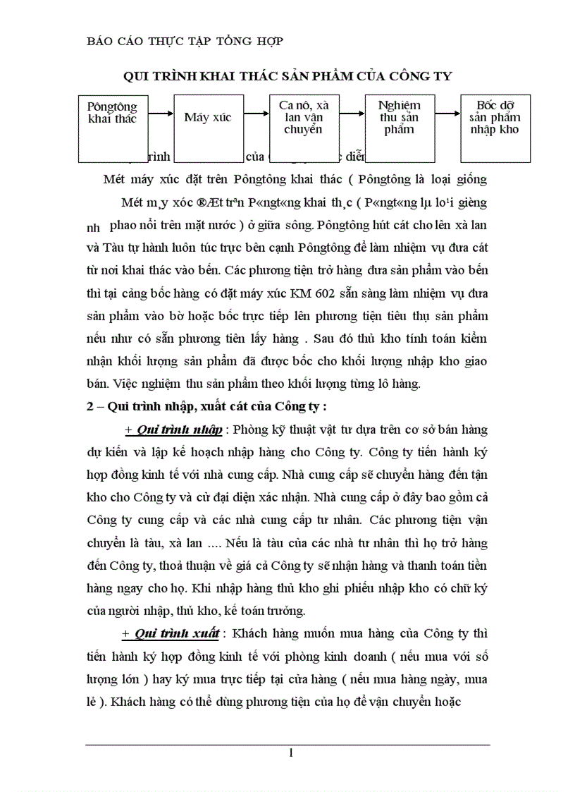 image for page Báo cáo thực tập tổng hợp tại Công ty Cổ phần Vật liệu và Xây dựng Hà Nội
