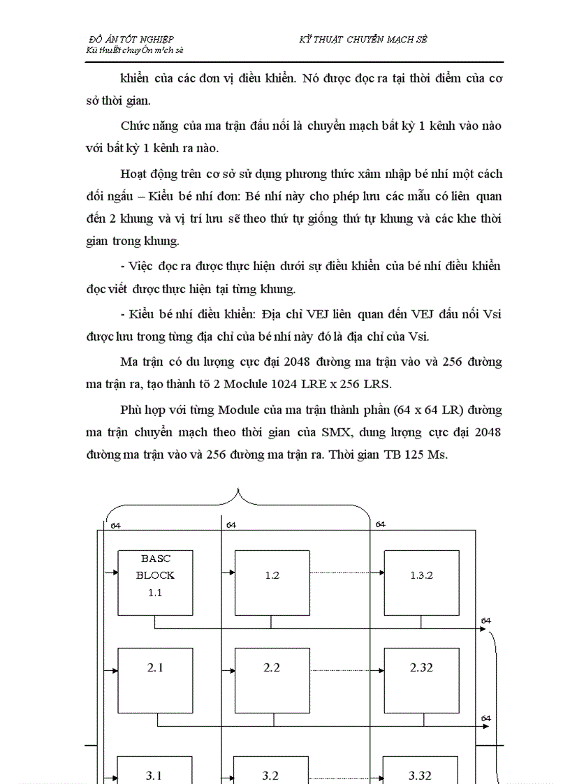 image for page Nghiên cứu tổng quan về kỹ thuật chuyển mạch trong tổng đài ALCATEL 1000 E10 1
