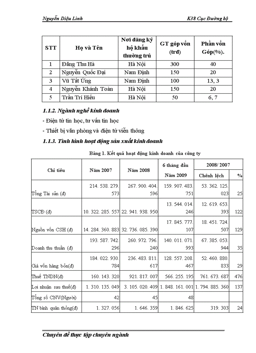 image for page Hoàn thiện kế toán tiền lương và các khoản trích theo lương tại Công ty cổ phân Dịch vụ Viễn thông Đông Đô 1