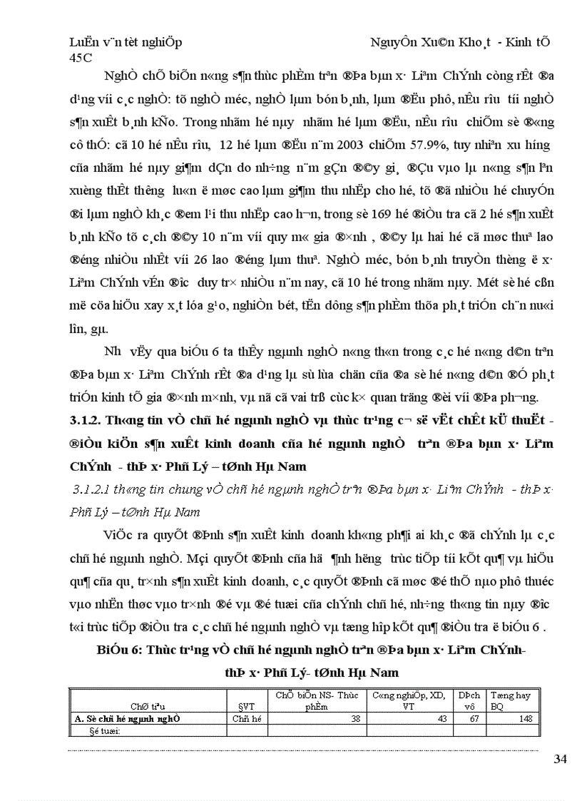 image for page Một số giải pháp cho sự phát triển của các ngành nghề trong hộ nông dân trên địa bàn xã Liêm Chính Thị xã Phủ Lý tỉnh Hà Nam