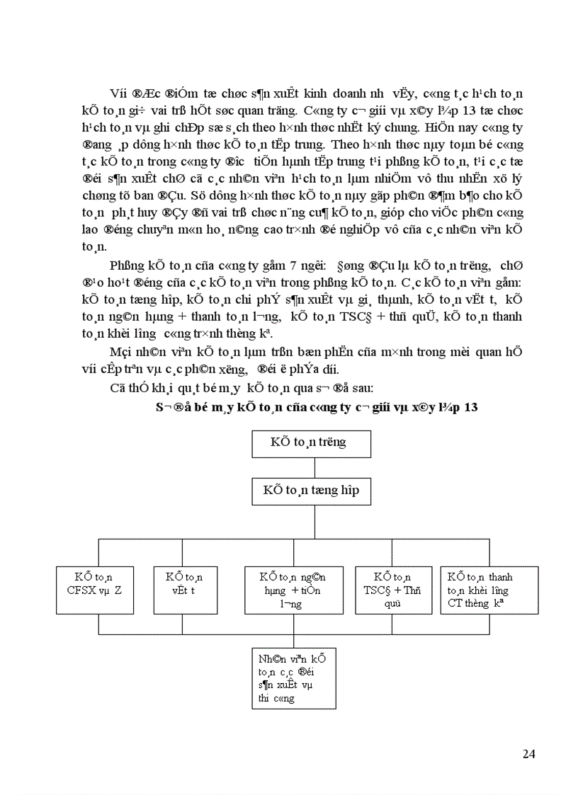 image for page Kế toán tập hợp chi phí sản xuất và tính giá thành sản phẩm 1