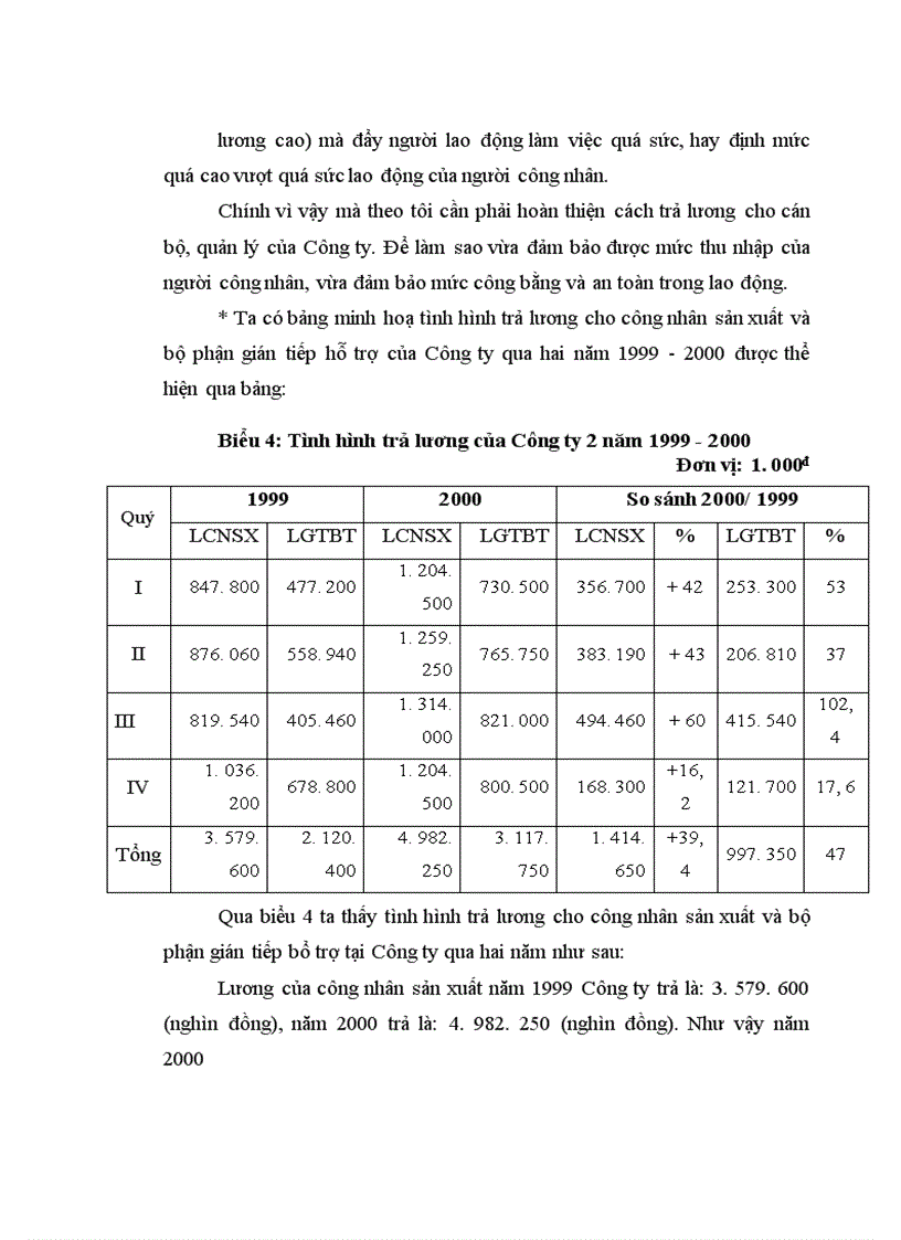 image for page Một số biện pháp góp phần hoàn thiện hình thức trả lương tại Công ty gạch ốp lát Hà Nội