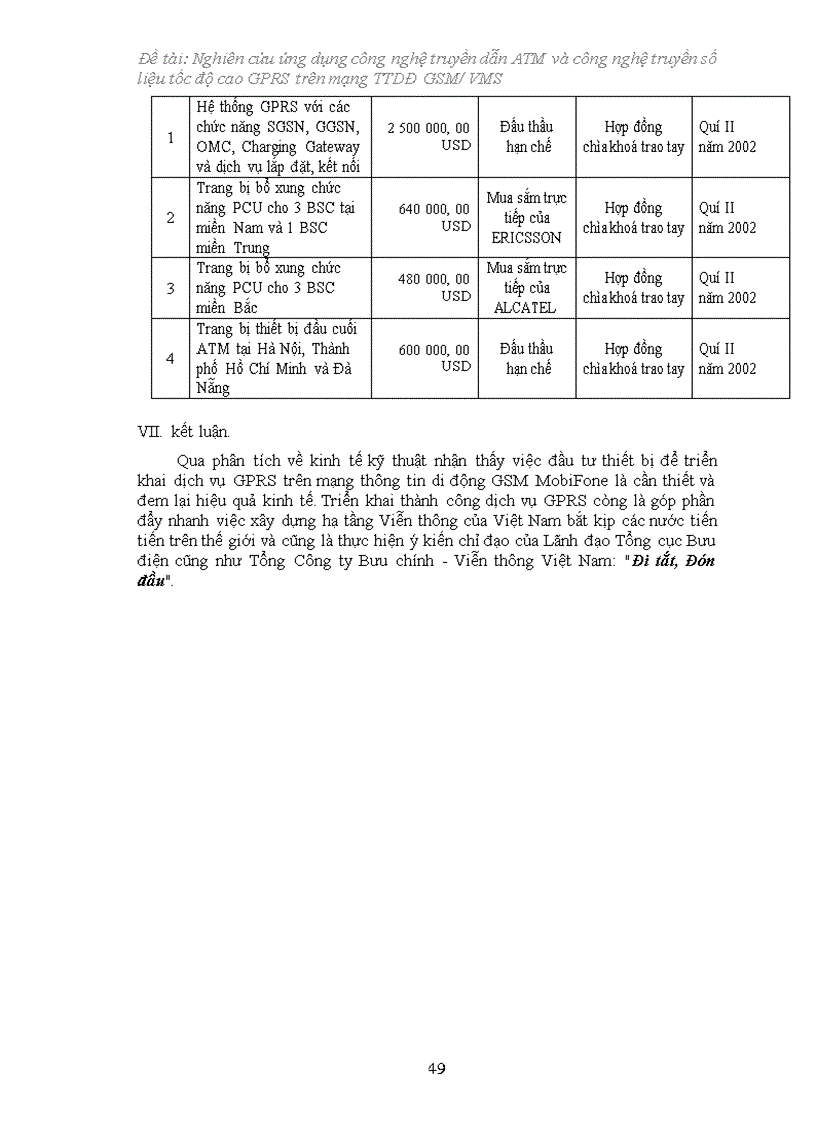 image for page Nghiên cứu triển khai công nghệ ATM và GPRS trên mạng MOBIFONE 1