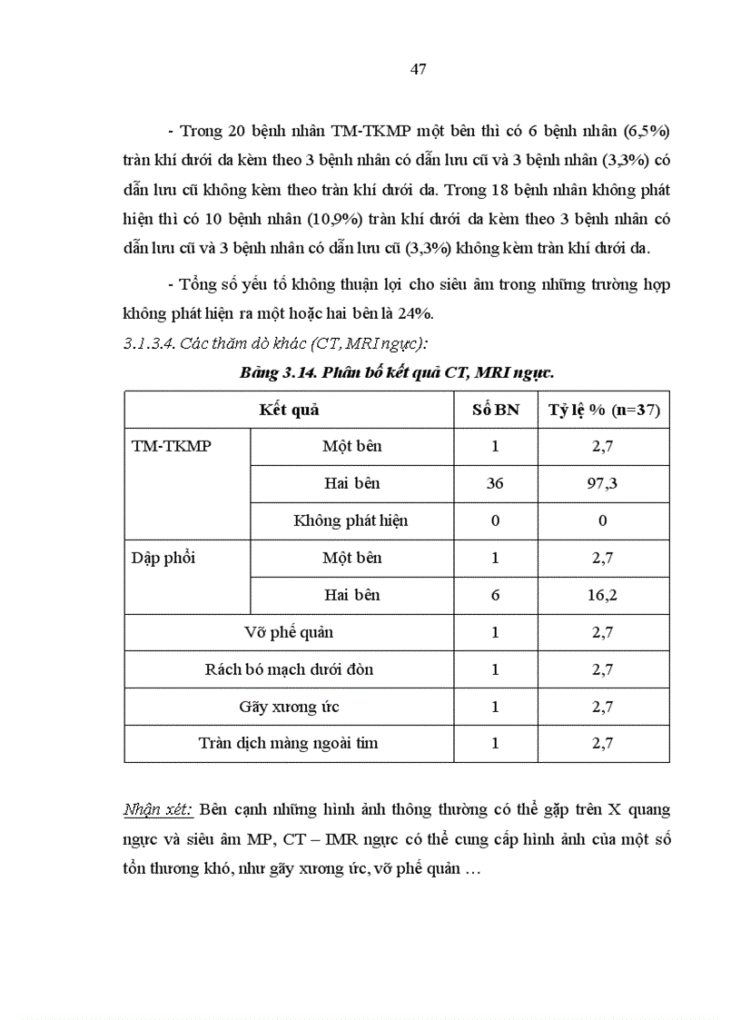 image for page Nghiên cứu đặc điểm lâm sàng cận lâm sàng và kết quả điều trị tràn máu tràn khí màng phổi hai bên trong chấn thương ngực kín 1