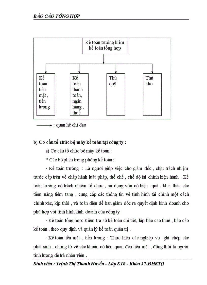 image for page Báo cáo thực tập tổng hợp tại công ty cổ phần đầu tư thương mại và dịch vụ Minh Kiên