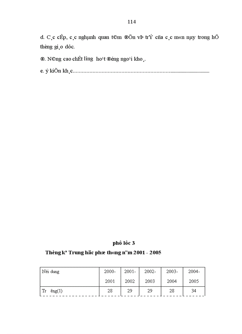 image for page Giáo dục chủ nghĩa yêu nước Hồ Chí Minh cho học sinh trung học phổ thông tỉnh Bắc Ninh trong thời kỳ đẩy mạnh công nghiệp hoá hiện đại hoá đất nước