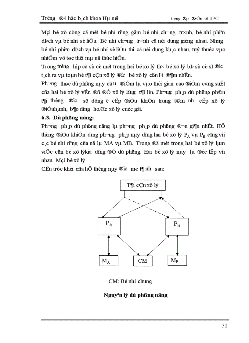 image for page Tổng đài điện tử SPC