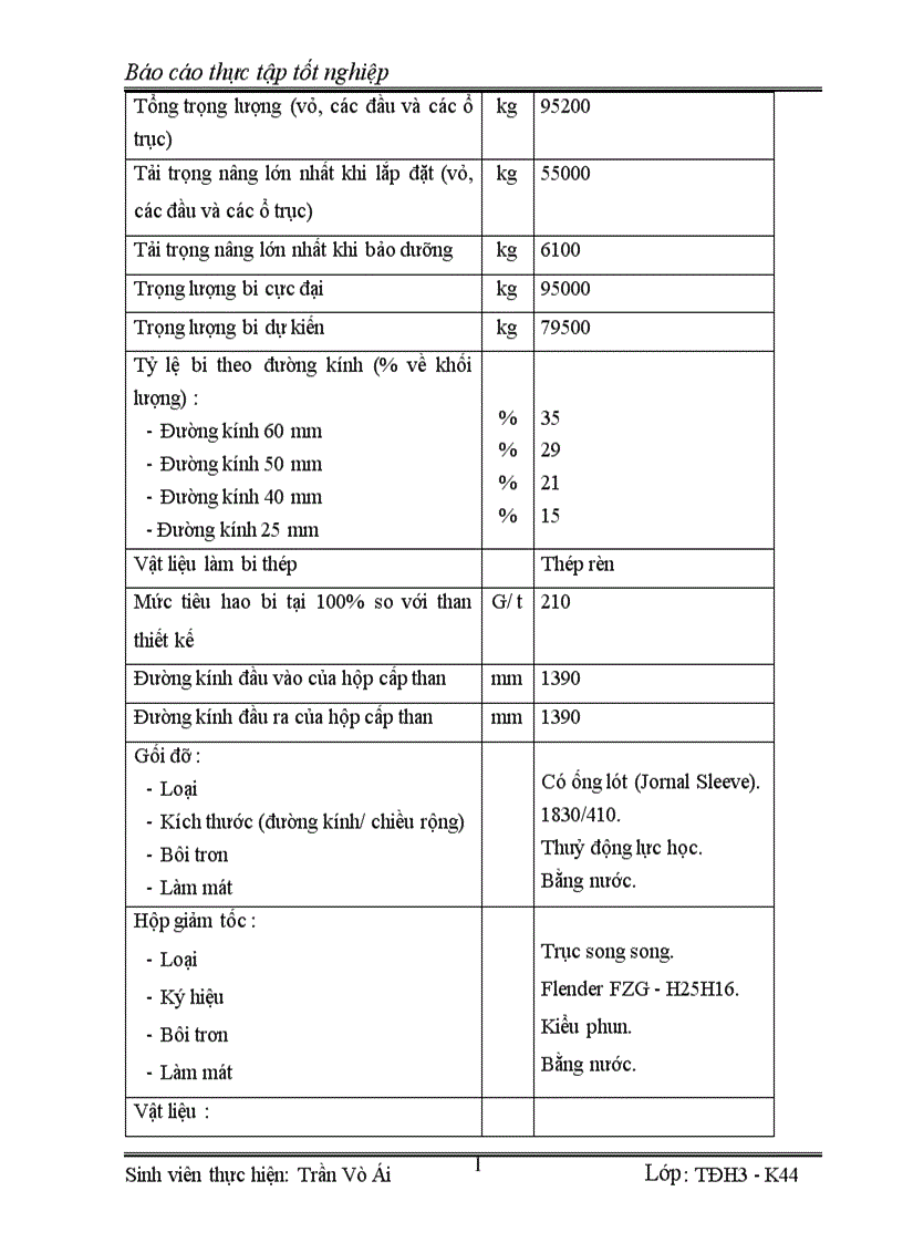 image for page Tổng quan về hệ thống nghiền than dây chuyền 2 Nhà máy Nhiệt điện Phả lại