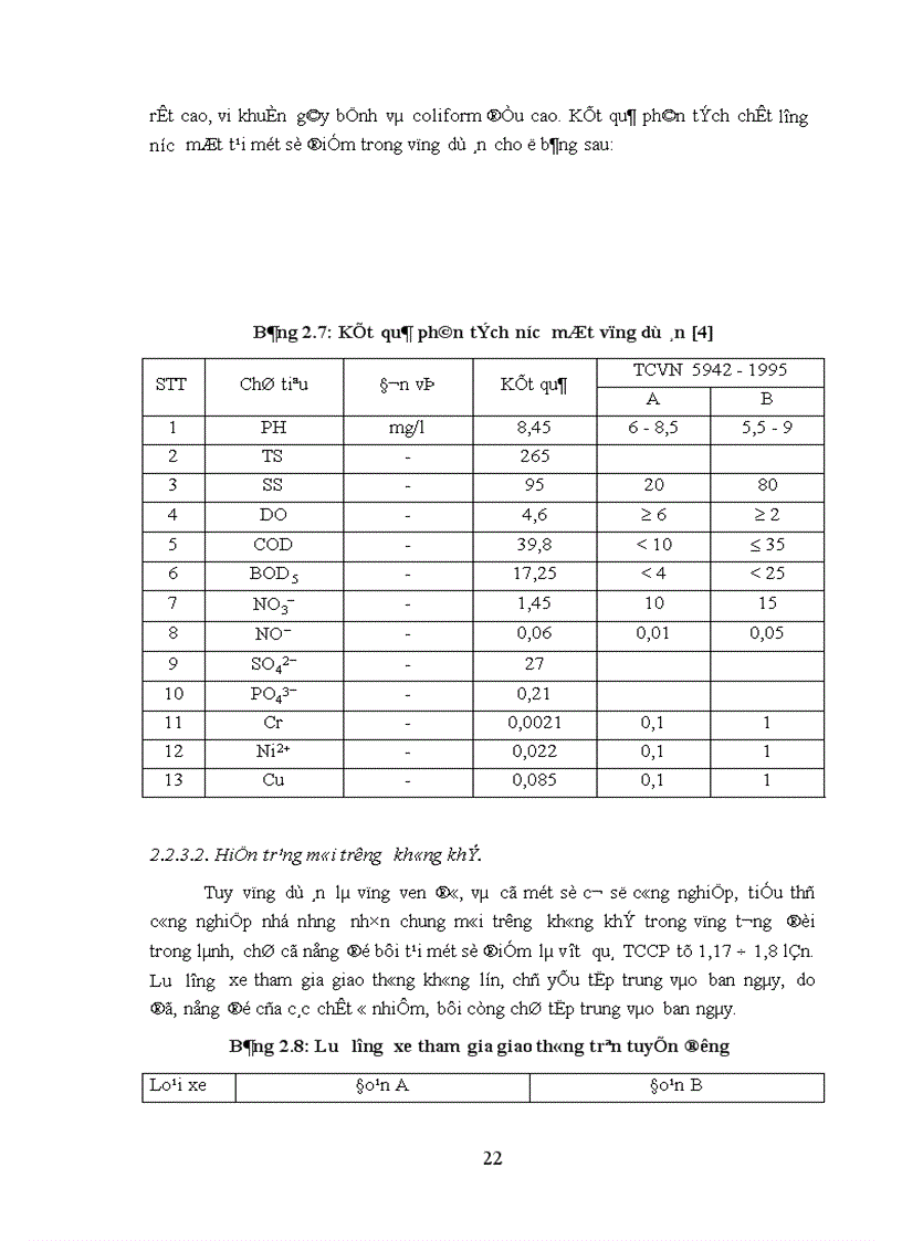 image for page Đánh giá tác động môi trường dự án xây dựng đường vành đai III Hà Nội đoạn Pháp Vân Mai Dịch 1