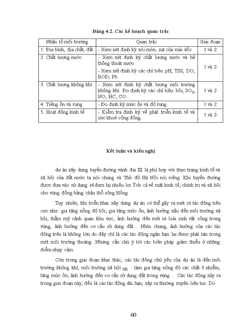image for page Đánh giá tác động môi trường dự án xây dựng đường vành đai III Hà Nội đoạn Pháp Vân Mai Dịch 1