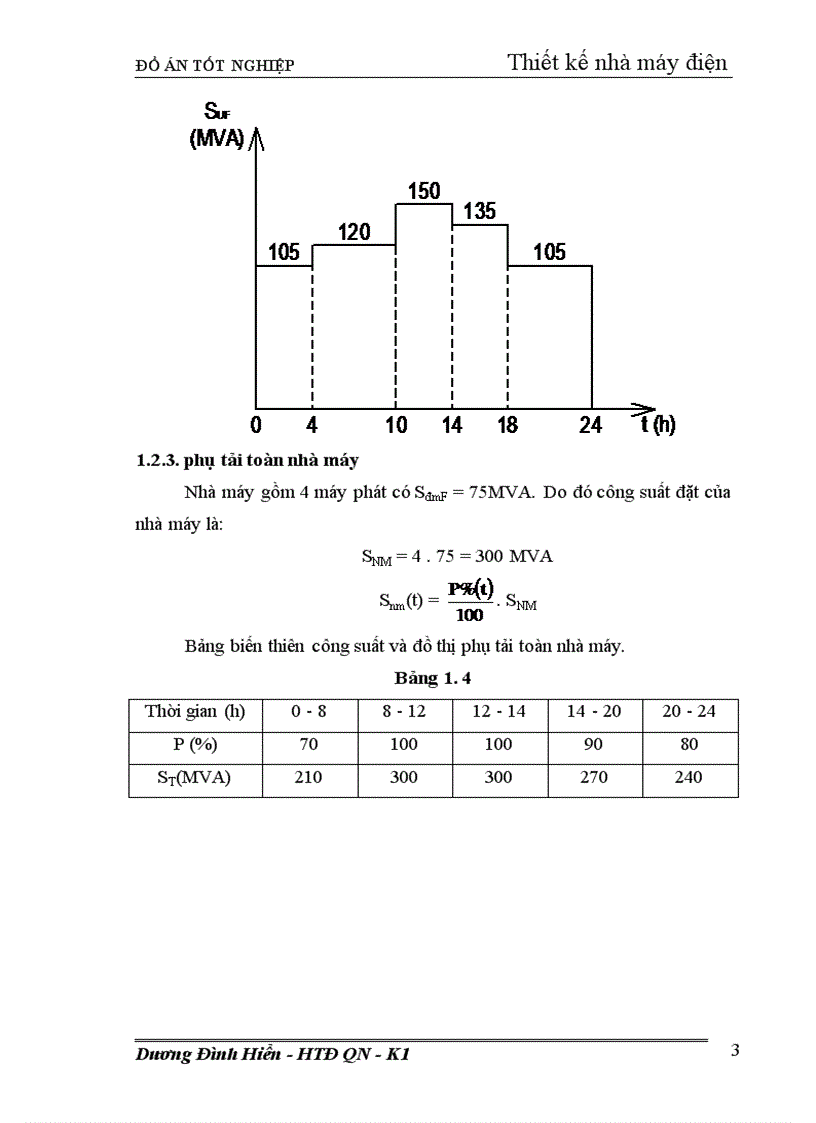 image for page Thiết kế phần điện nhà máy nhiệt điện ngưng hơi công suất 240 MW 1