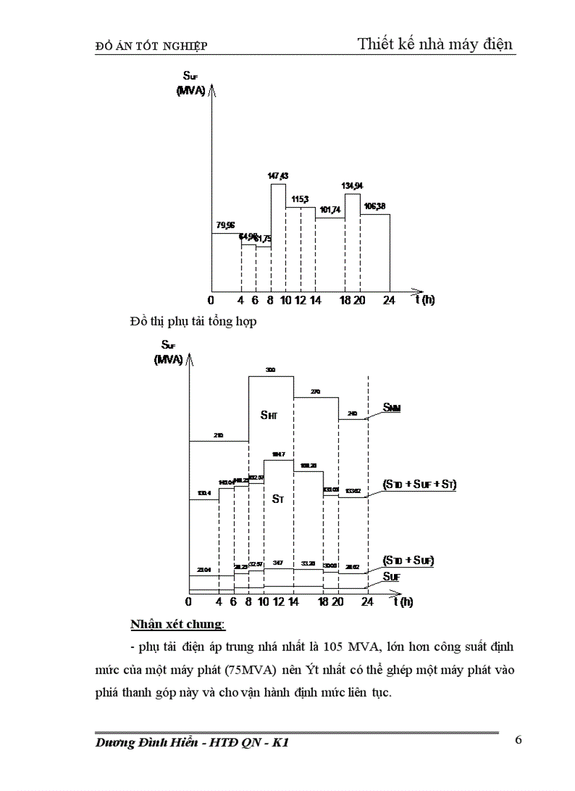 image for page Thiết kế phần điện nhà máy nhiệt điện ngưng hơi công suất 240 MW 1