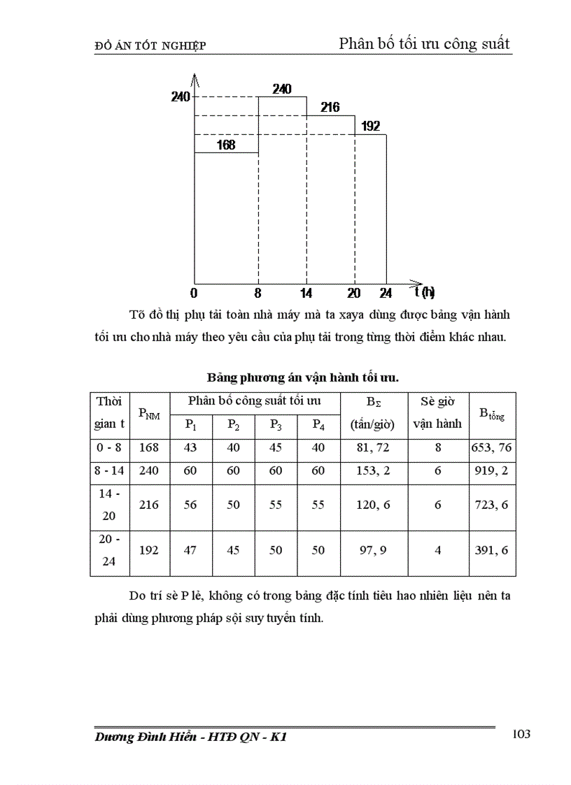 image for page Thiết kế phần điện nhà máy nhiệt điện ngưng hơi công suất 240 MW 1