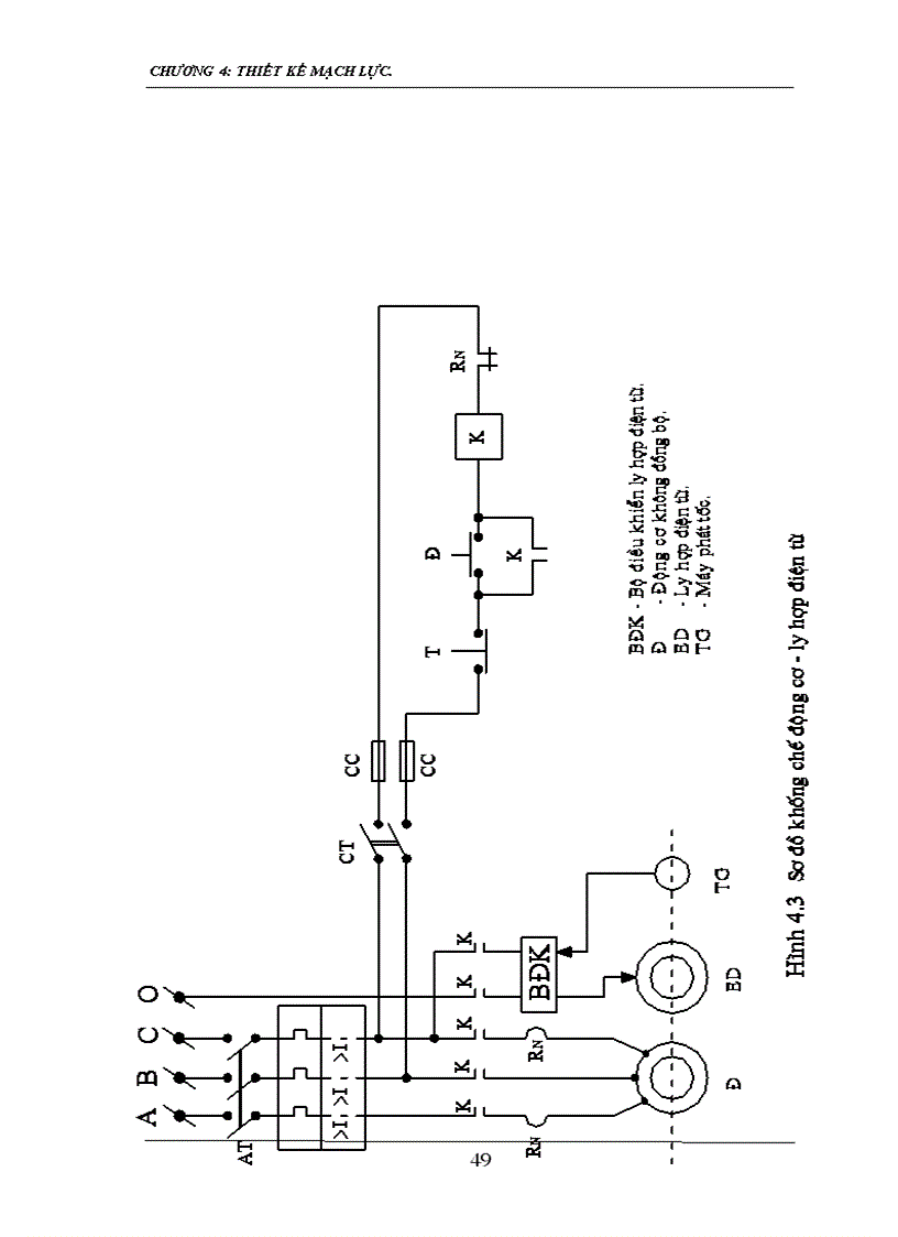 image for page Thiết Kế Mạch Lực