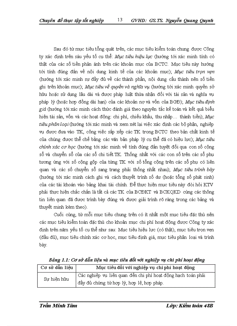 image for page Hoàn thiện kiểm toán khoản mục chi phí hoạt động trong kiểm toán báo cáo tài chính do Công ty TNHH dịch vụ tư vấn tài chính kế toán và kiểm toán AASA thực hiện