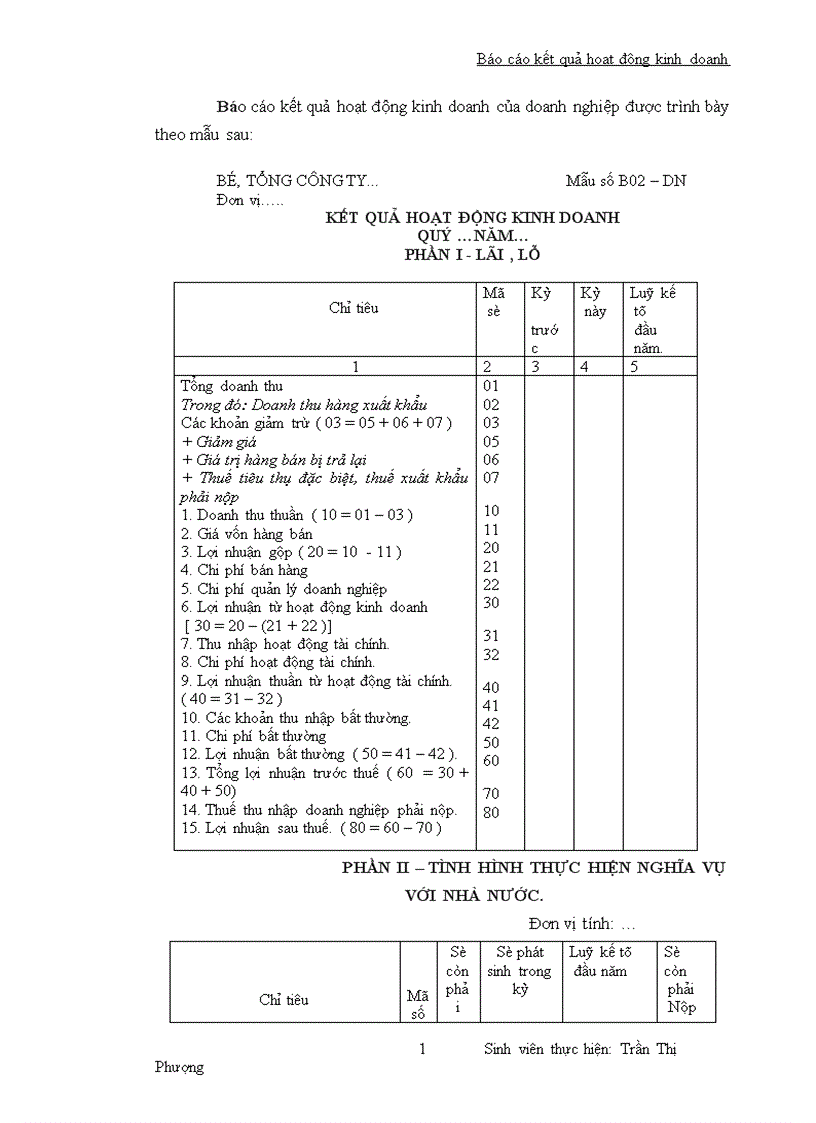 image for page Tình hình thực hiện nghĩa vụ với ngân sách Nhà nước phản ánh tình hình thực hiện nghĩa vụ vơi ngân sách Nhà nước về thuế và các khoản phải nộp khác