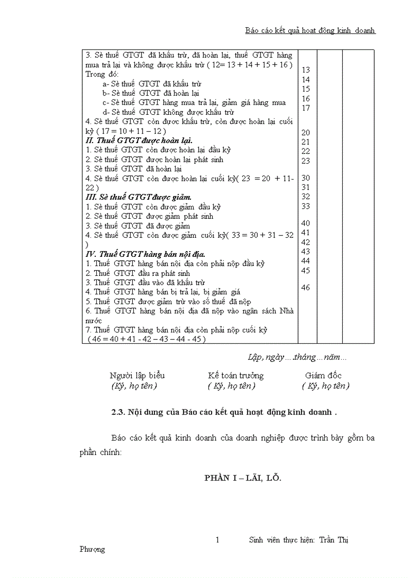 image for page Tình hình thực hiện nghĩa vụ với ngân sách Nhà nước phản ánh tình hình thực hiện nghĩa vụ vơi ngân sách Nhà nước về thuế và các khoản phải nộp khác